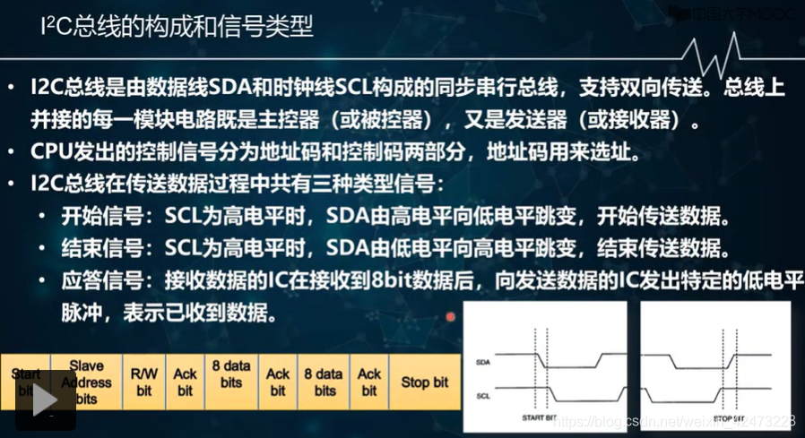 慕课嵌入式系统(第二章.嵌入式系统总线)_嵌入式硬件_29