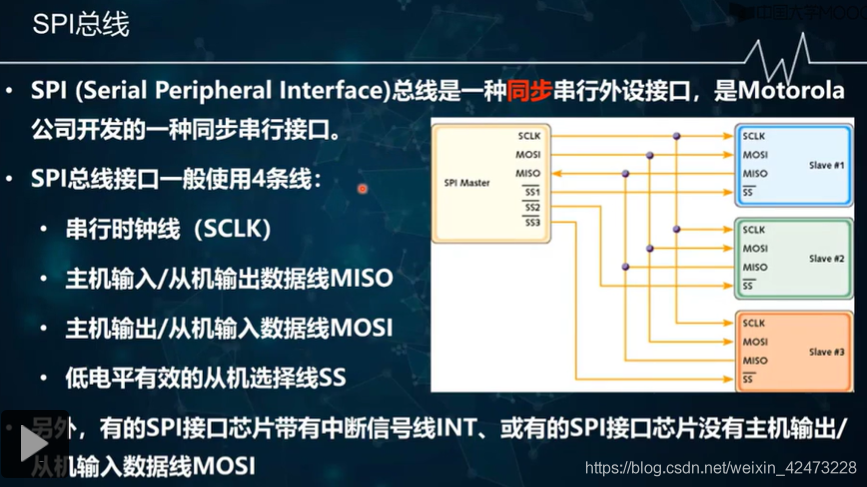 慕课嵌入式系统(第二章.嵌入式系统总线)_嵌入式系统_30