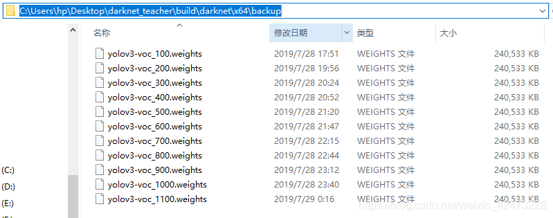 Yolov3基于Windows系统训练及测试(二.训练及测试篇二)_模型训练及测试_06