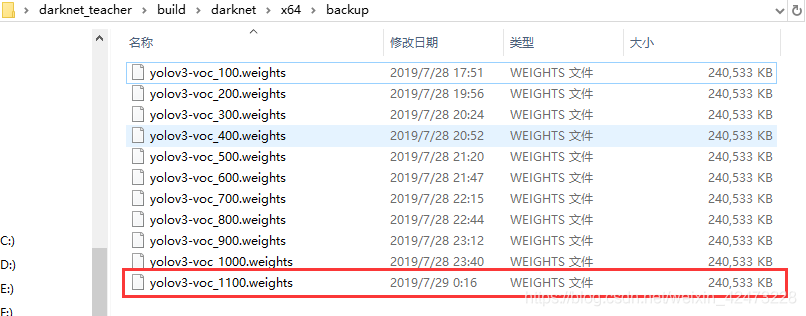 Yolov3基于Windows系统训练及测试(二.训练及测试篇二)_权重_07