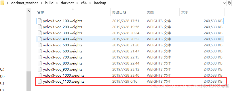 Yolov3基于Windows系统训练及测试(二.训练及测试篇二)_深度机器学习_07