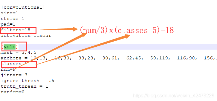 Yolov3基于Windows系统训练及测试(二.训练及测试篇一)_数据集_17