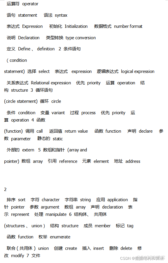 C语言编程必背单词_后端_02