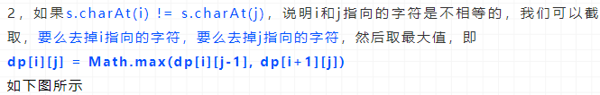 LeetCode 516. 最长回文子序列_516. 最长回文子序列_04