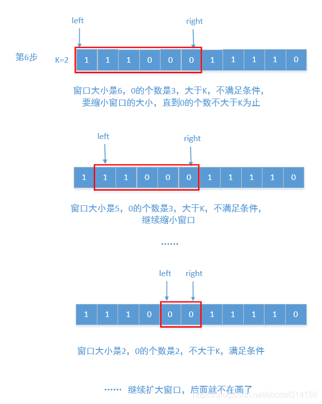 LeetCode 1004. 最大连续1的个数 III_1004. 最大连续1的个数_04