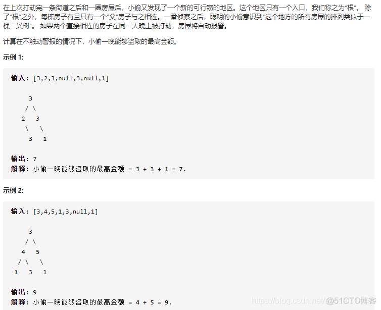 LeetCode 337. 打家劫舍 III_打家劫舍 III_02