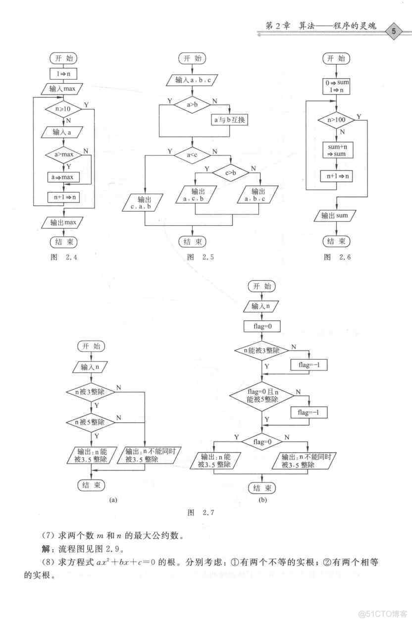 C程序设计（第五版）谭浩强第二章课后答案_C程序设计_03