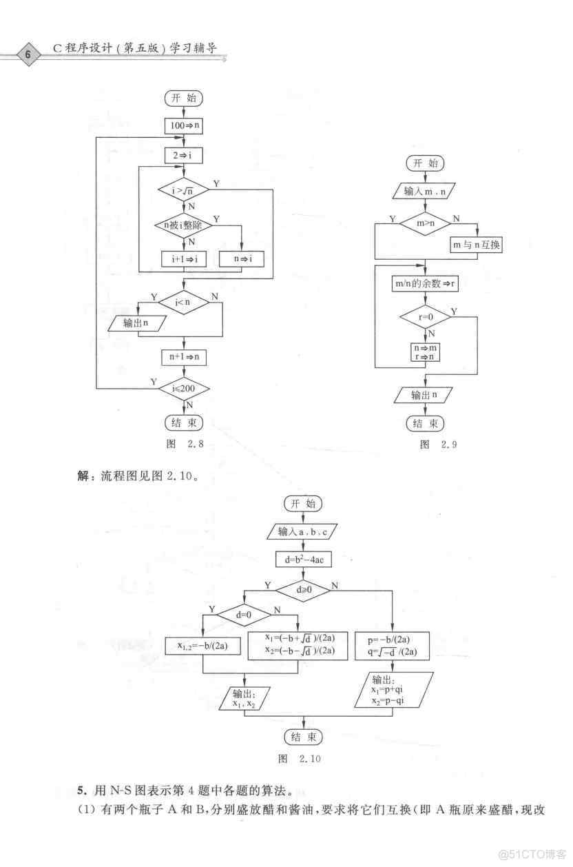 C程序设计（第五版）谭浩强第二章课后答案_第五版_04