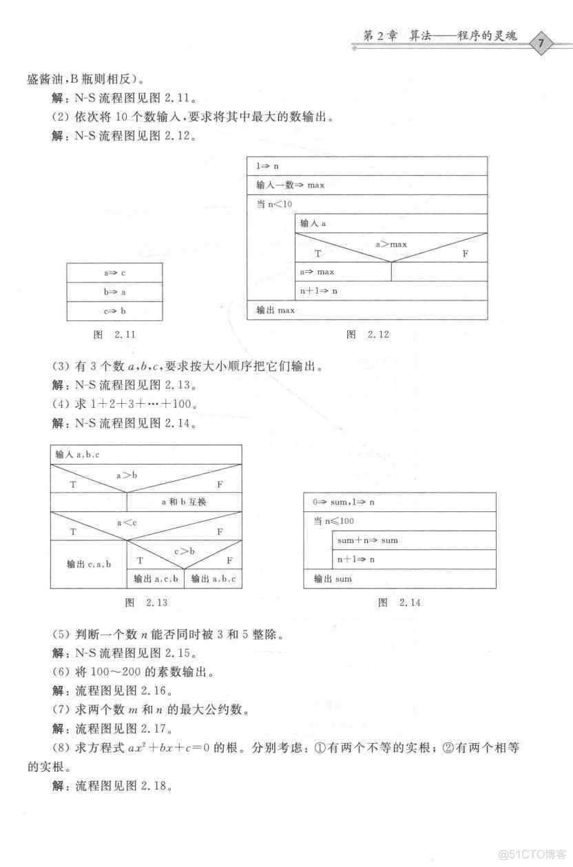 C程序设计（第五版）谭浩强第二章课后答案_谭浩强_05