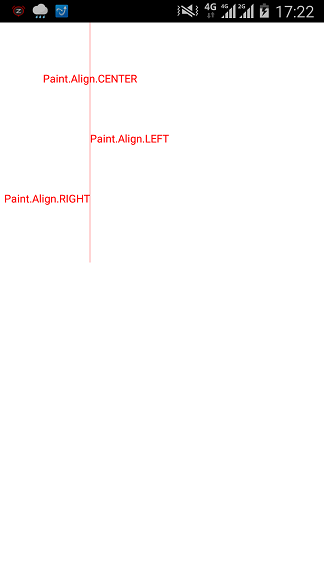 Android Paint的使用详解_Paint_04