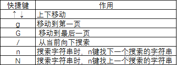 Linux基础篇之帮助与搜索_文件名_02