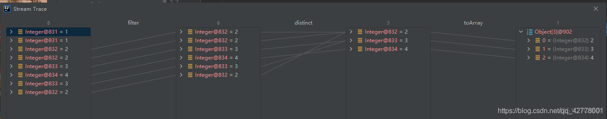 java8 新特性Stream_json_11