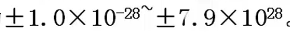 c#变量及数据类型全解析_字符串_08