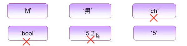 c#变量及数据类型全解析_字符串_10