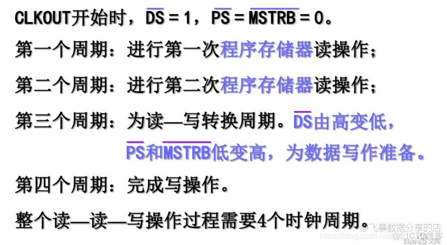 DSP关于存储器读写、IO读写时序图的注意点_cpu_02