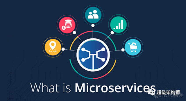 【微服务架构】什么是微服务？ — 全面了解微服务架构_python