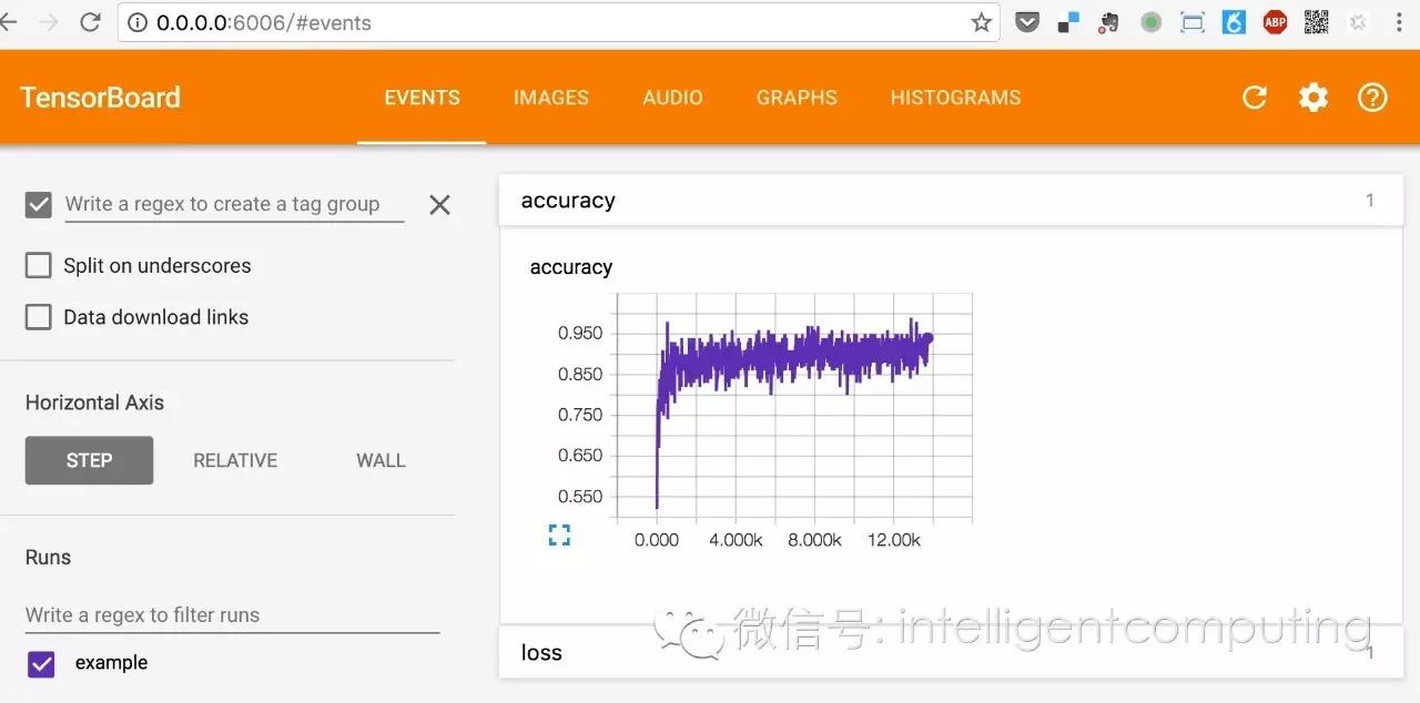 基于Docker的Tensorflow实验环境_docker_02