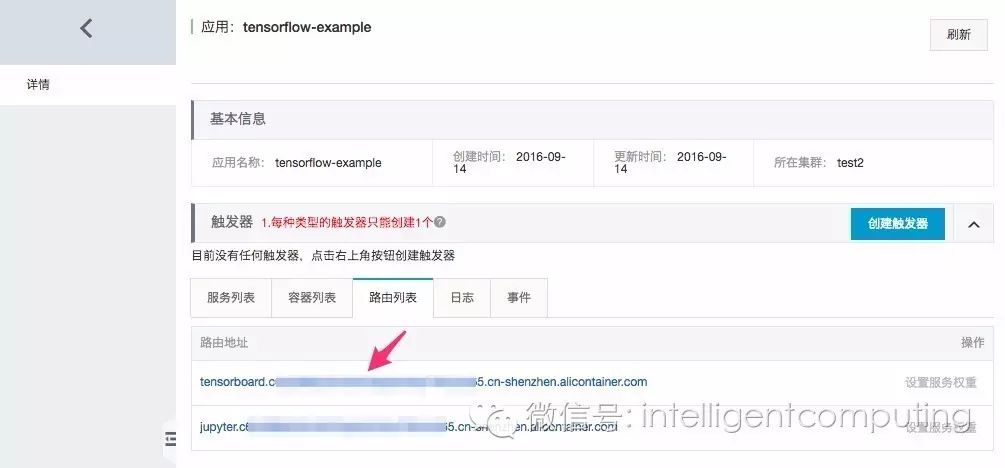 基于Docker的Tensorflow实验环境_人工智能_03