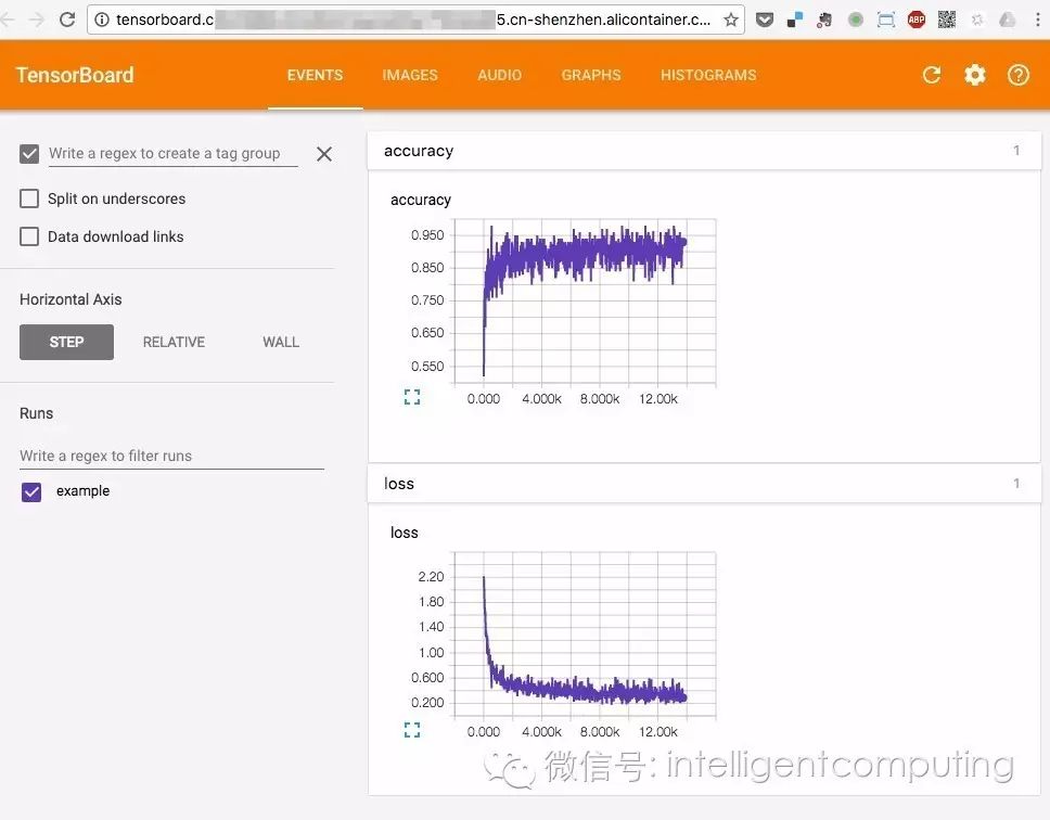 基于Docker的Tensorflow实验环境_python_05