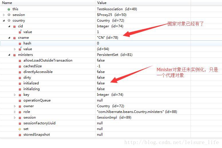 Hibernate之多端加载优化_hibernate