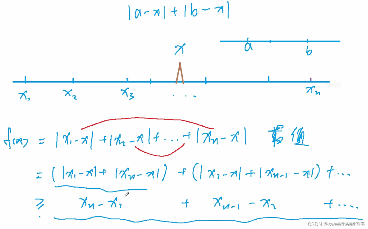 6）贪心._i++_05