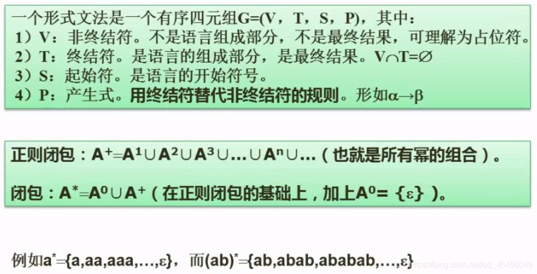 软考-软件设计师 笔记七（程序设计语言与语言处理程序基础）_有限自动机_03