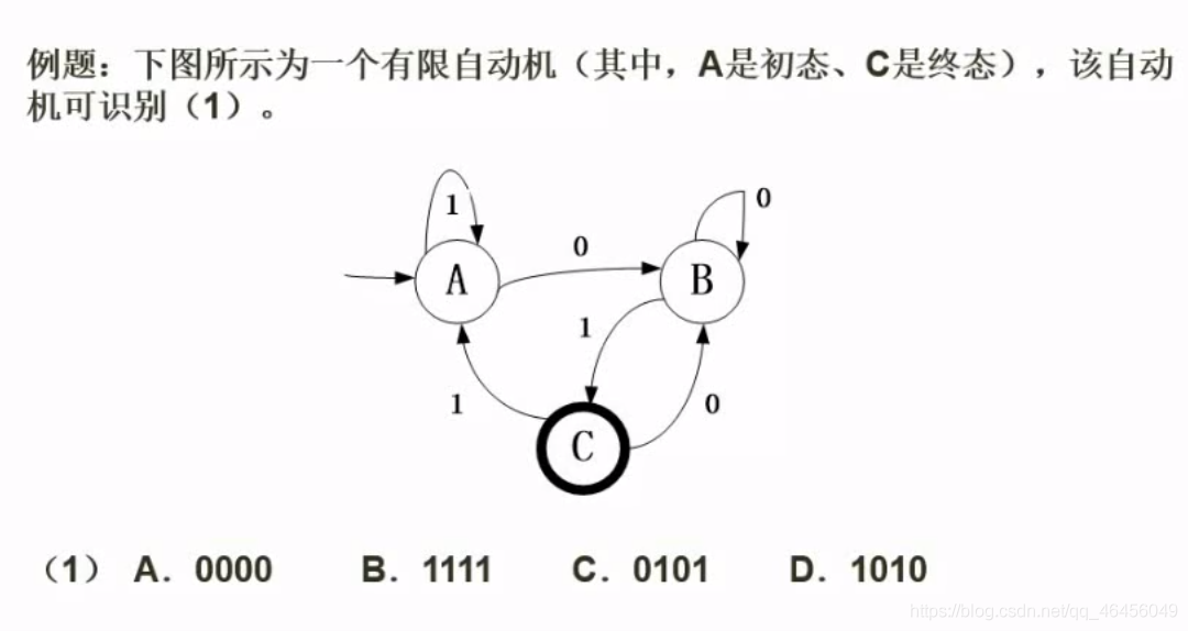 软考-软件设计师 笔记七（程序设计语言与语言处理程序基础）_推导树_12