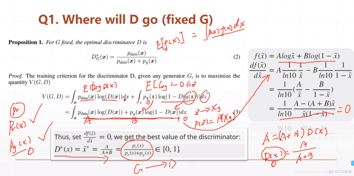 GAN、DCGAN、WGAN、WGAN-GP_深度学习_11