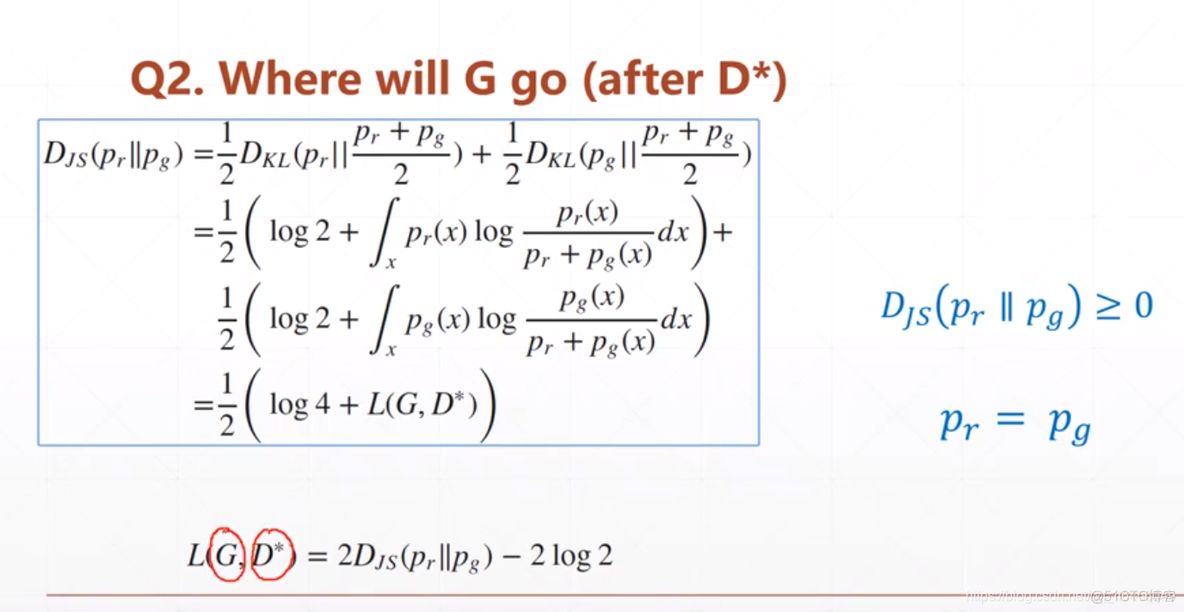 GAN、DCGAN、WGAN、WGAN-GP_python_13