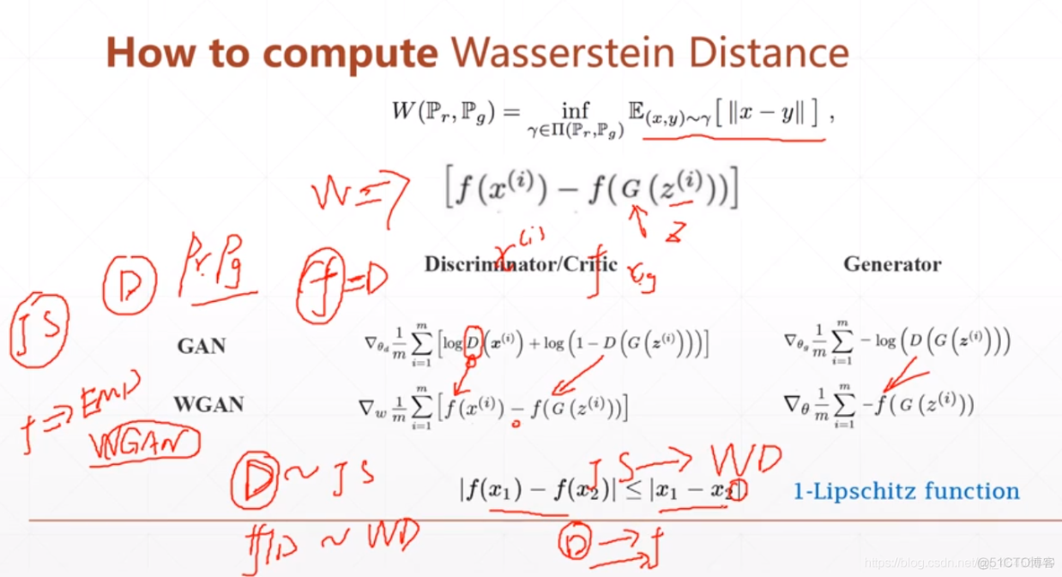 GAN、DCGAN、WGAN、WGAN-GP_机器学习_26