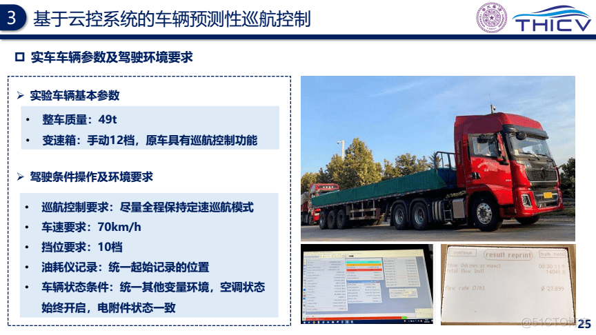 智能网联云控车路协同的研究实践_技术资料_25