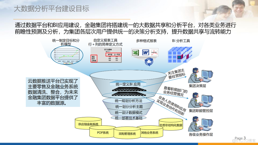 大数据分析平台总体架构（附PPT下载）_java_02