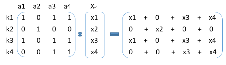 poj 1830 开关问题_i++