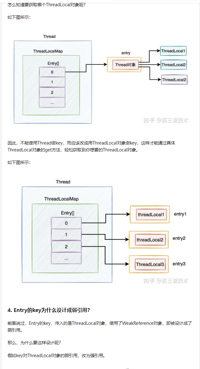 Java中的ThreadLocal通常是在什么情况下使用的？_java_06