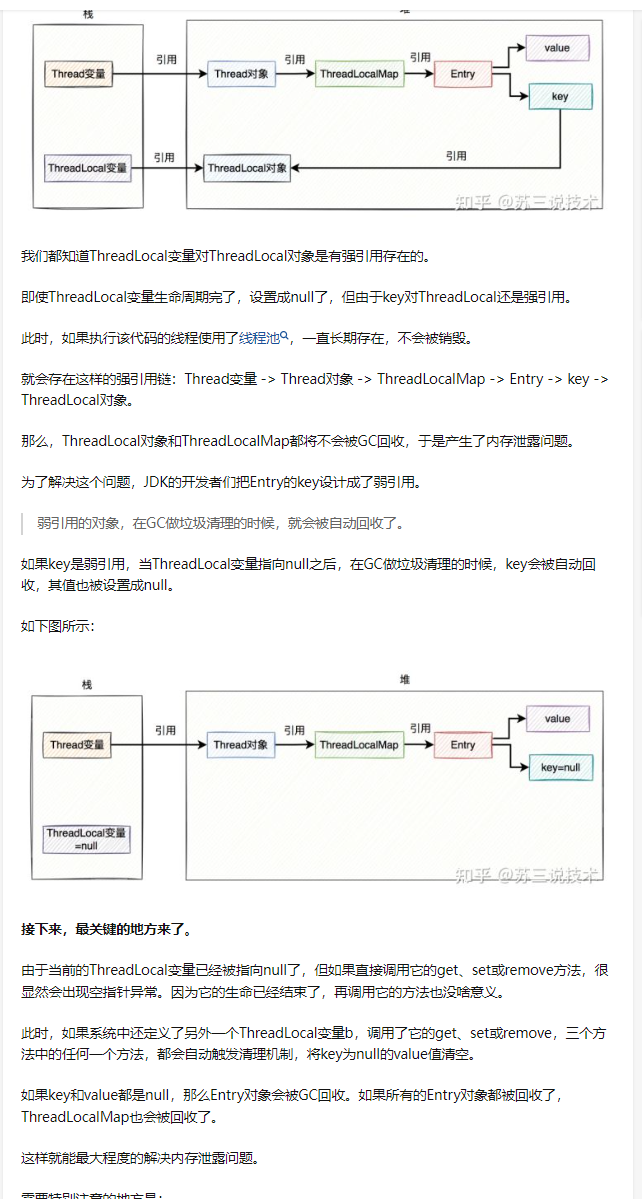 Java中的ThreadLocal通常是在什么情况下使用的？_知乎_07