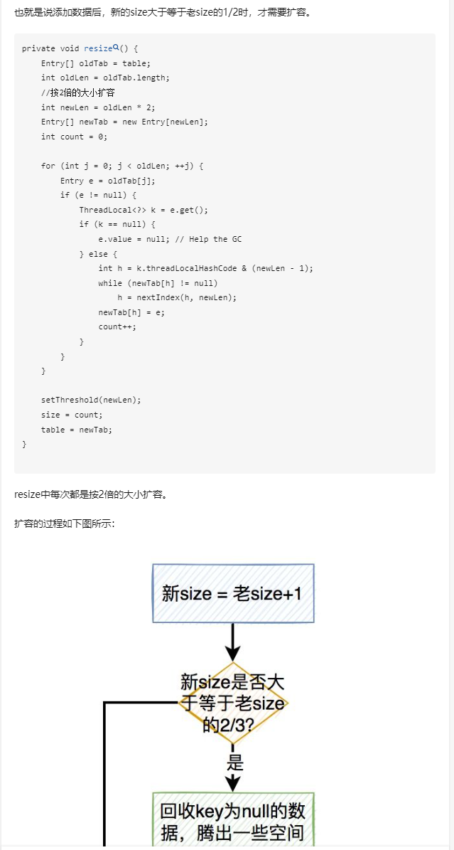 Java中的ThreadLocal通常是在什么情况下使用的？_知乎_15