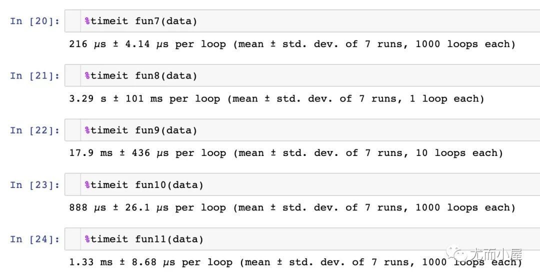 【Python】11招对比Pandas双列求和_可视化_04