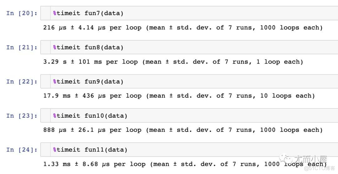 【Python】11招对比Pandas双列求和_可视化_04