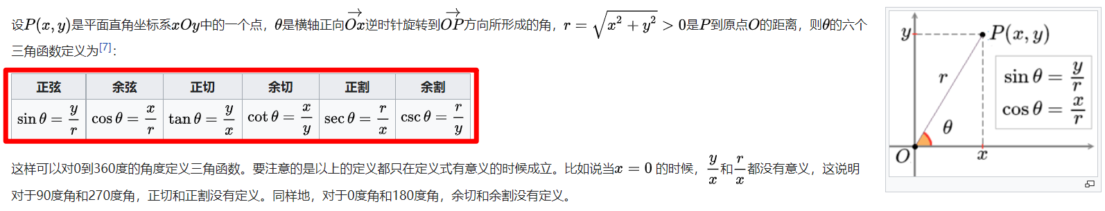 math_角函数&反三角函数_math_05