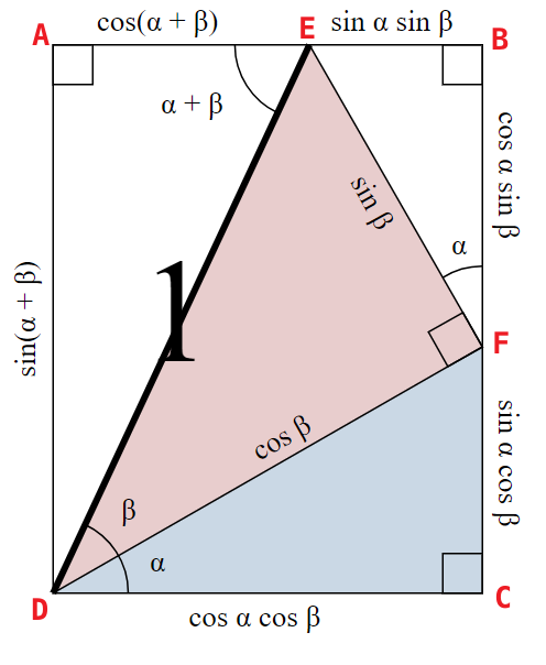 math_角函数&反三角函数_math_21