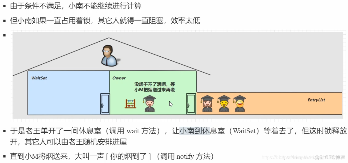 【二】多线程 —— 共享模型_数组_66