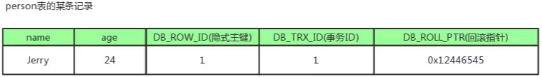 java与数据库中的锁 及 MVCC_加锁_04