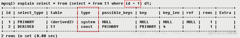 MySQL相关知识点（持续更新）_数据库_03