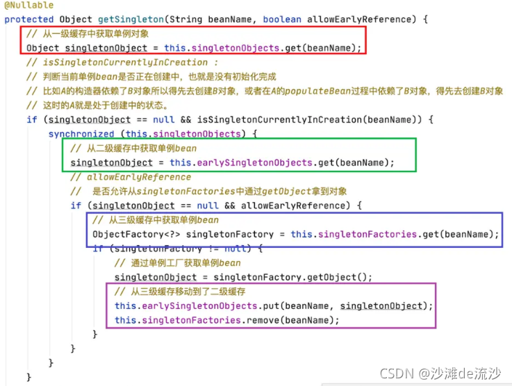 Spring知识点梳理，简单易懂_xml_22