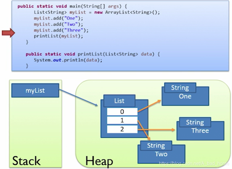 Java - heap （JVM Memory）_内存分配_02