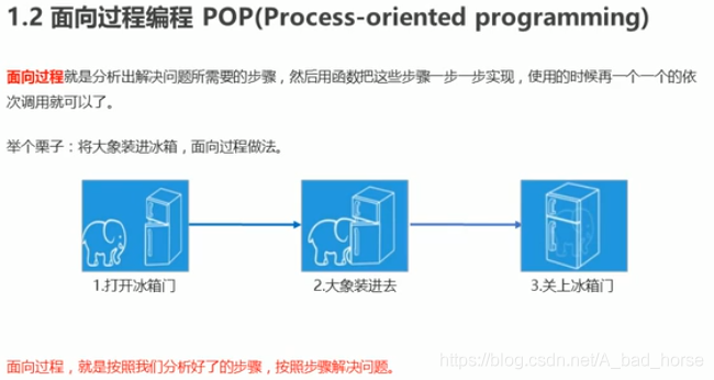 JavaScript 学习笔记 01_ide_02