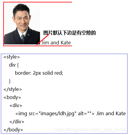 HTML5+CSS3 学习笔记 13_css3_08