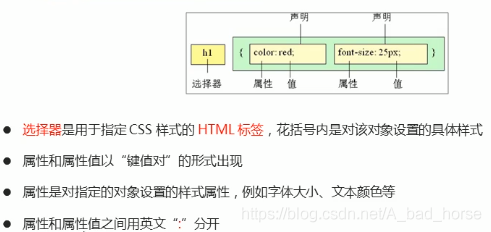 HTML5+CSS3 学习笔记 03_类名