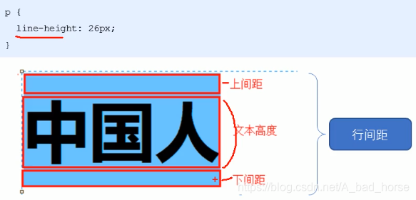 HTML5+CSS3 学习笔记 03_css_11