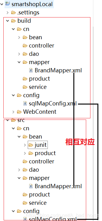 MyBatis系列学习---《Could not find resource mapper》_mybatis_04